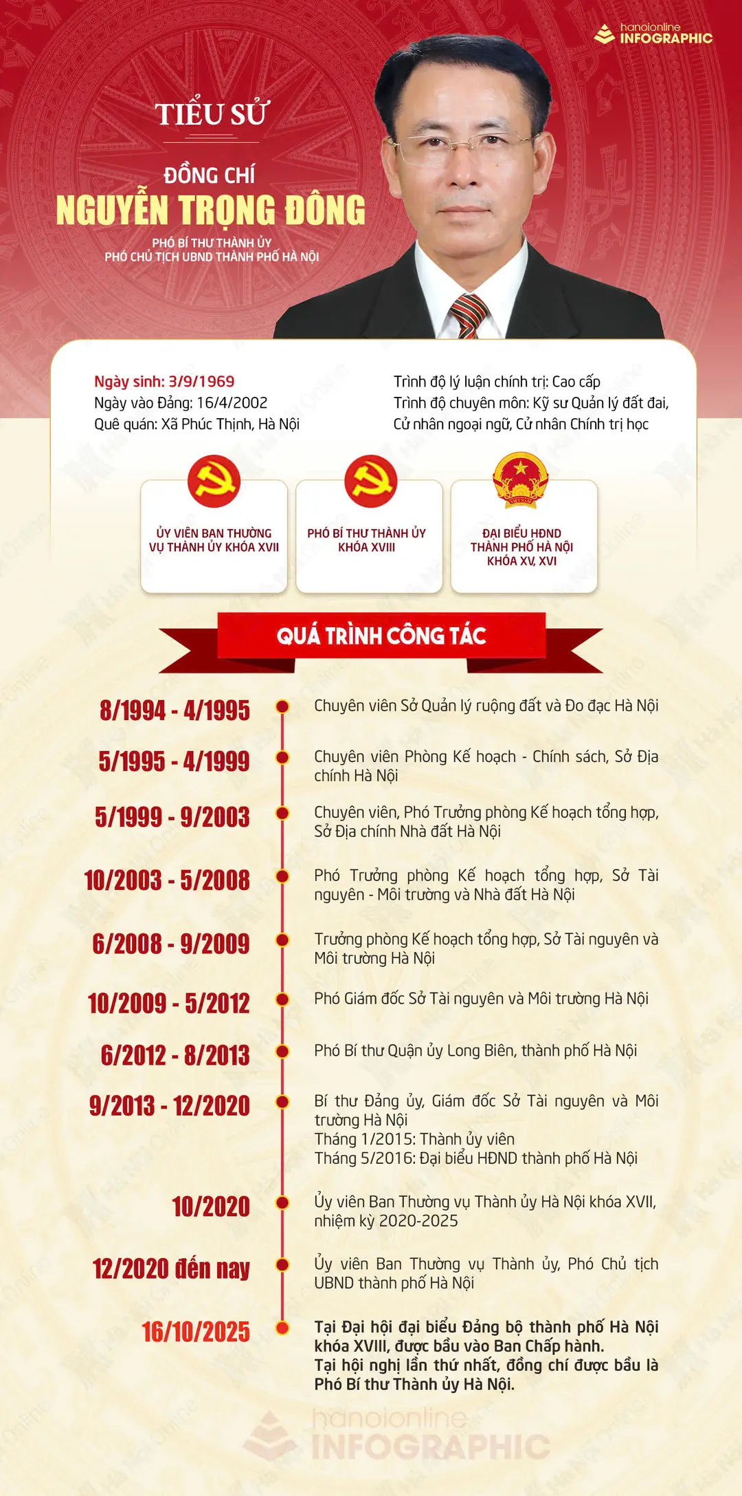 Đài PTTH Hà Nội